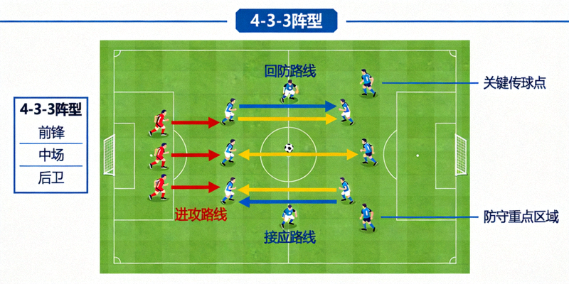 篮球NBA季后赛直播 - 球员扣篮精彩瞬间
